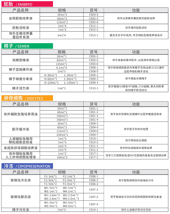 1664248897142304.png 微信圖片_20220927110430.png